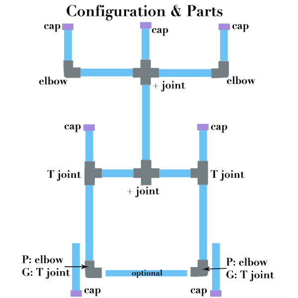 GearStand