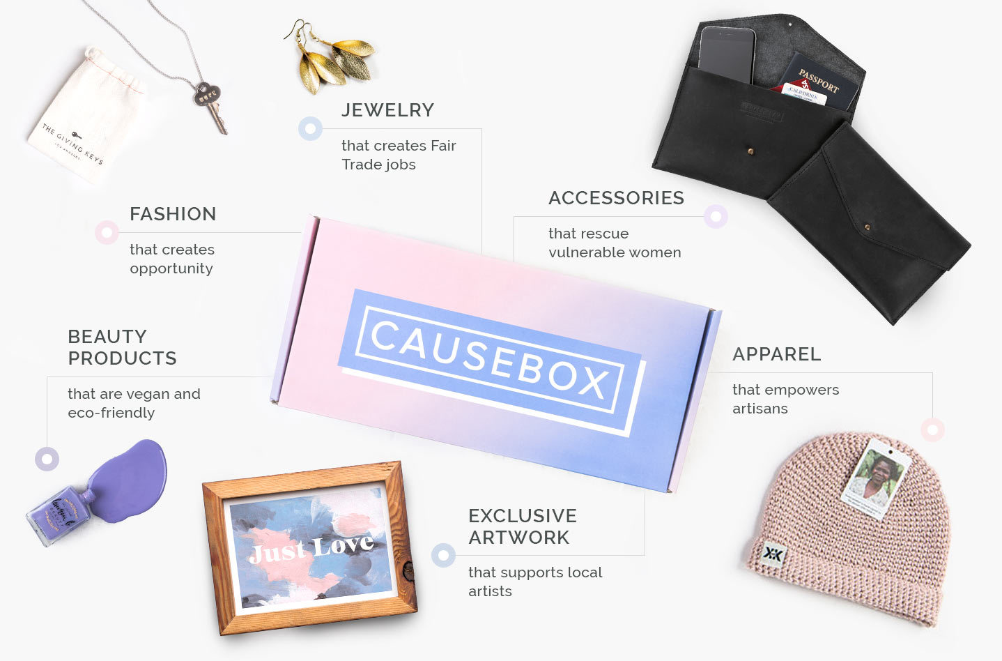 CauseBox | Subscription Box | Curated Box | Socially Conscious Gifts | Ethical Products